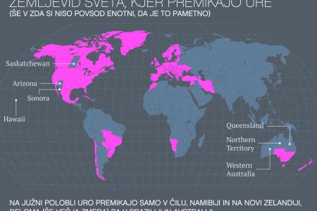 Premik ure lahko poruši vašo hormonsko sliko